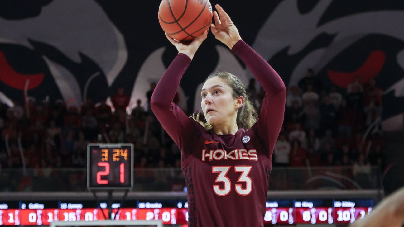 Women’s Power Rankings: Hokies coming on strong down stretch