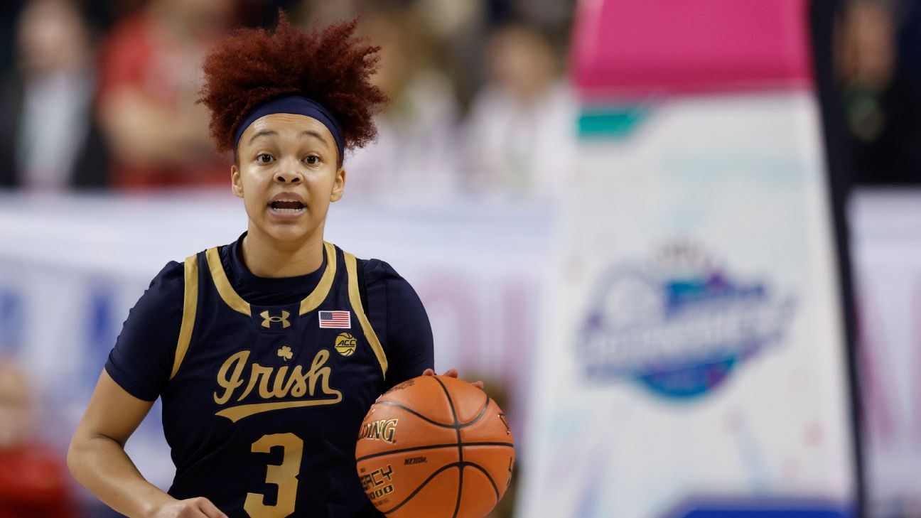 2024 March Madness predictions roundtable: How to bet the women’s Sweet 16 games