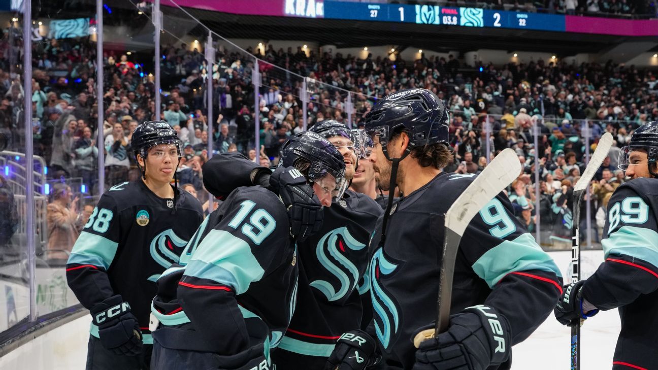 The NHL's small-sample shock teams: Who has under- and overperformed? The NHL's small-sample shock teams: Who has under- and overperformed?