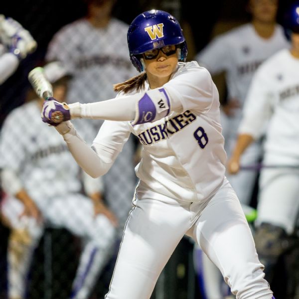 NCAA Softball -- 5 Things You Need To Know From Week 1